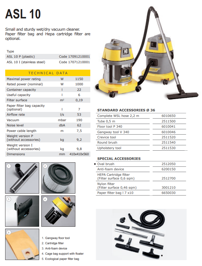 JOHNNY VAC 4 GALLON WET/DRY VACUUM